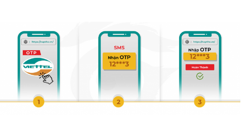 Ưu điểm khi tham gia game bắn cá nạp SMS